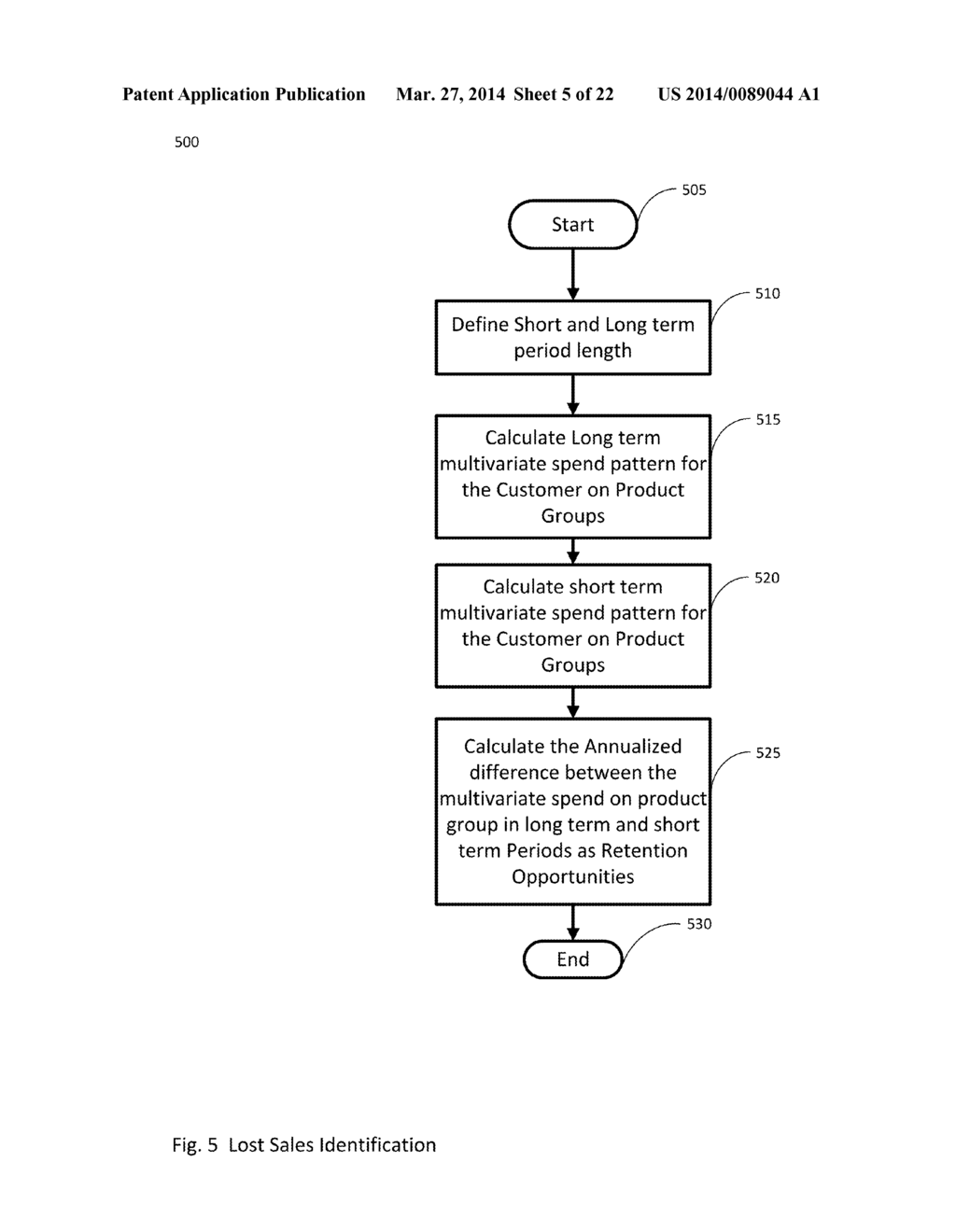 SYSTEM AND METHOD FOR IDENTIFYING AND PRESENTING BUSINESS-TO-BUSINESS     SALES OPPORTUNITIES - diagram, schematic, and image 06