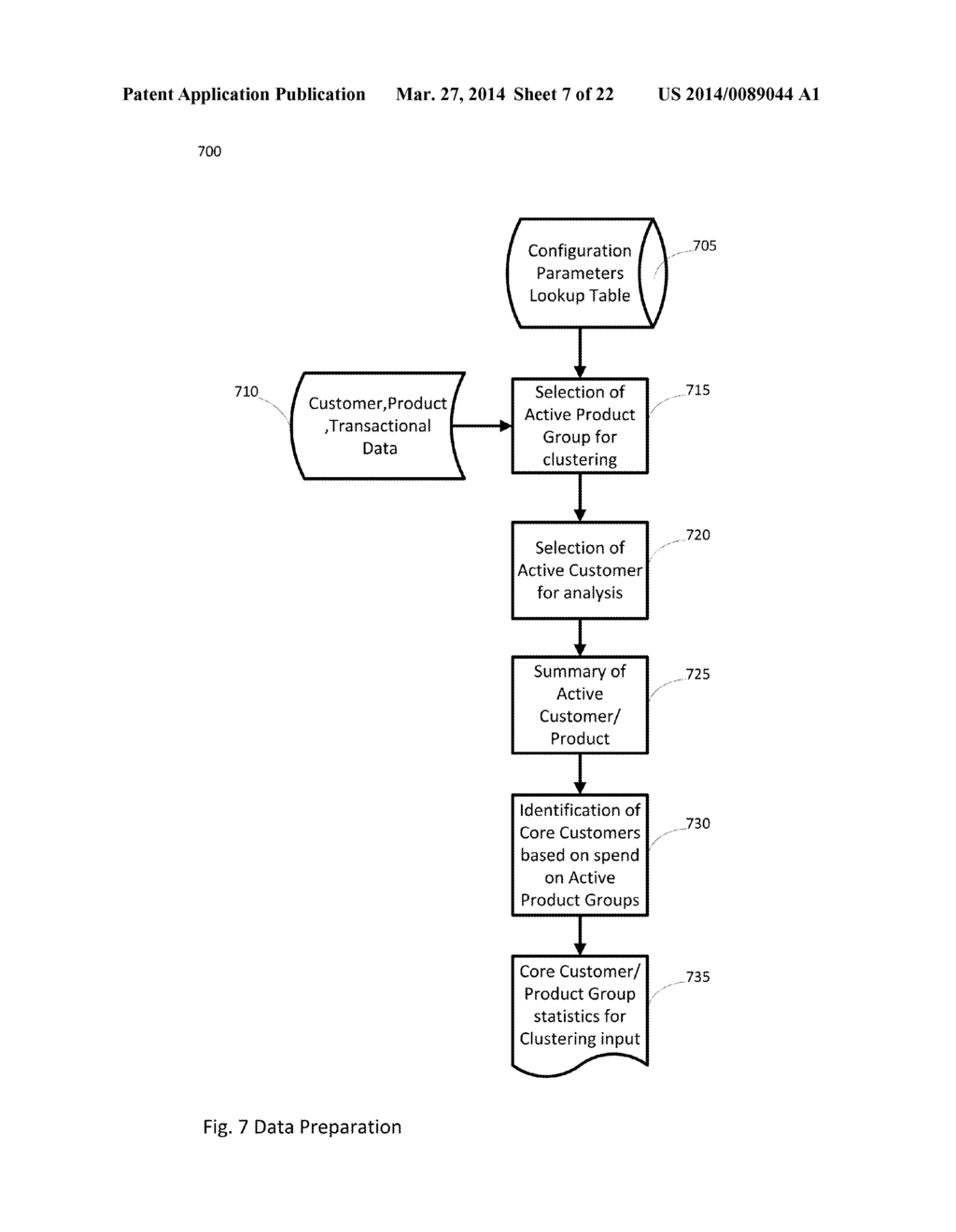 SYSTEM AND METHOD FOR IDENTIFYING AND PRESENTING BUSINESS-TO-BUSINESS     SALES OPPORTUNITIES - diagram, schematic, and image 08