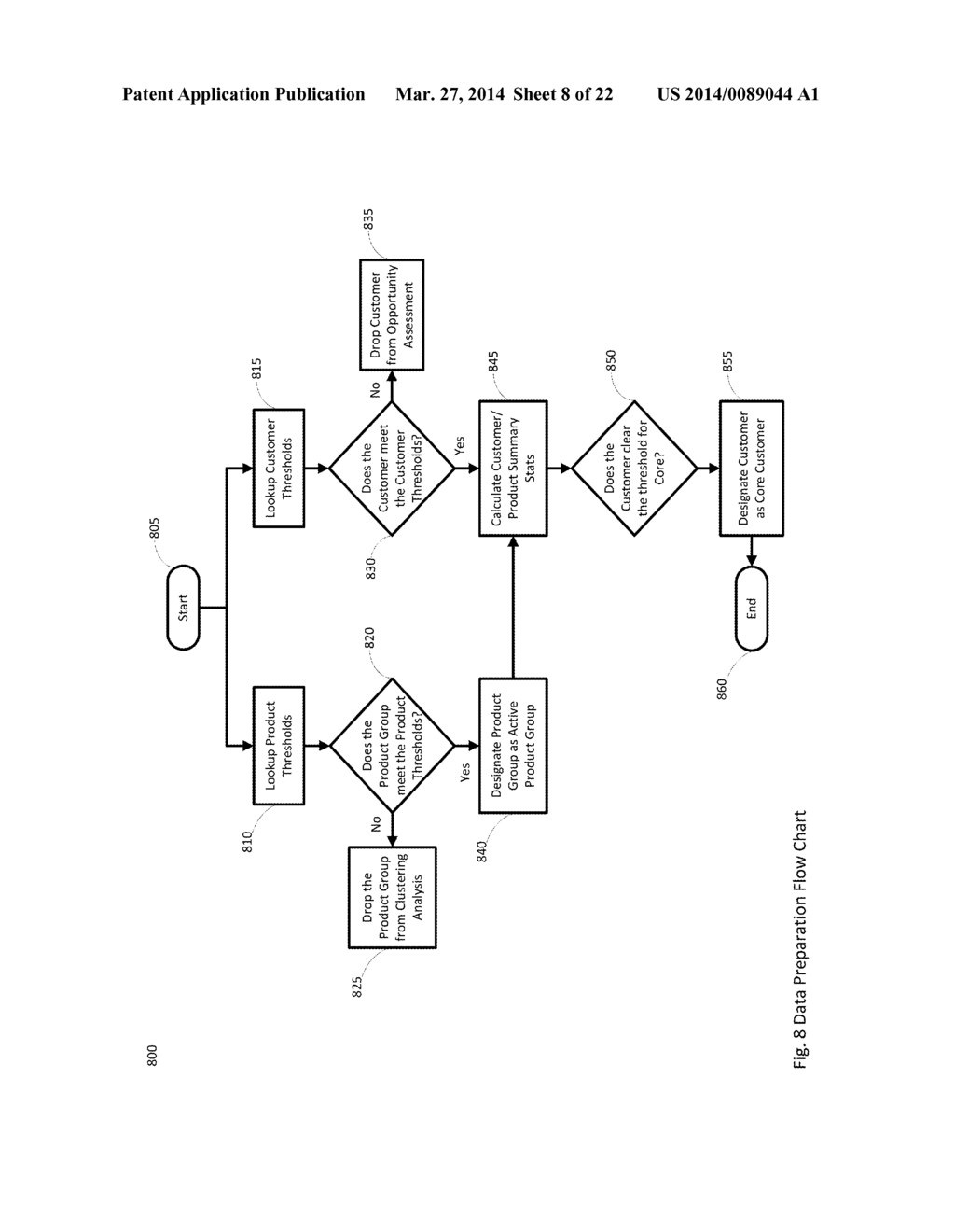 SYSTEM AND METHOD FOR IDENTIFYING AND PRESENTING BUSINESS-TO-BUSINESS     SALES OPPORTUNITIES - diagram, schematic, and image 09