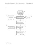 SYSTEM AND METHOD FOR IDENTIFYING AND PRESENTING BUSINESS-TO-BUSINESS     SALES OPPORTUNITIES diagram and image