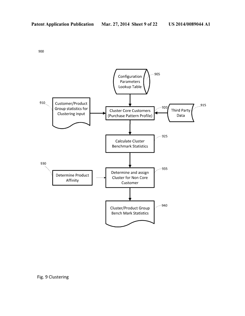 SYSTEM AND METHOD FOR IDENTIFYING AND PRESENTING BUSINESS-TO-BUSINESS     SALES OPPORTUNITIES - diagram, schematic, and image 10