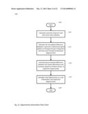 SYSTEM AND METHOD FOR IDENTIFYING AND PRESENTING BUSINESS-TO-BUSINESS     SALES OPPORTUNITIES diagram and image