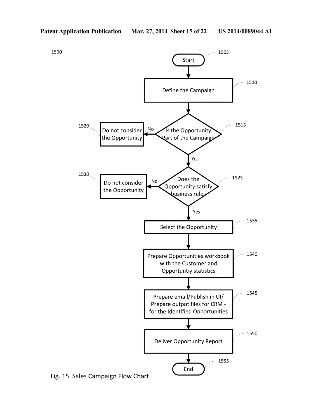 SYSTEM AND METHOD FOR IDENTIFYING AND PRESENTING BUSINESS-TO-BUSINESS     SALES OPPORTUNITIES - diagram, schematic, and image 16