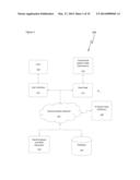 METHODS, APPARATUS AND SYSTEMS FOR DETERMINING STAND POPULATION, STAND     CONSISTENCY AND STAND QUALITY IN AN AGRICULTURAL CROP AND ALERTING USERS diagram and image