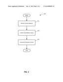 METHODS AND APPARATUS FOR  EVALUATING MEMBERS OF A PROFESSIONAL COMMUNITY diagram and image