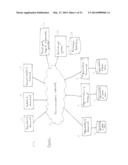 DEMONSTRATING ORGANIZATIONAL TRANSPARENCY diagram and image