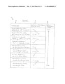 DEMONSTRATING ORGANIZATIONAL TRANSPARENCY diagram and image