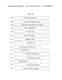 MOBILE DRIVE THRU ORDERING SYSTEM diagram and image