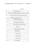 MOBILE DRIVE THRU ORDERING SYSTEM diagram and image