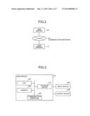 ADVERTISEMENT CHOOSING DEVICE AND ADVERTISEMENT CHOOSING METHOD diagram and image