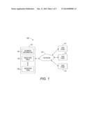 METHOD AND APPARATUS FOR AN AUTOMATED MARKETING CAMPAIGN COACH diagram and image