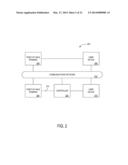 METHOD AND APPARATUS FOR SELECTING A SUPPLEMENTAL PRODUCT TO OFFER FOR     SALE DURING A TRANSACTION diagram and image