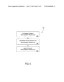 METHOD AND APPARATUS FOR SELECTING A SUPPLEMENTAL PRODUCT TO OFFER FOR     SALE DURING A TRANSACTION diagram and image