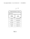 METHOD AND APPARATUS FOR SELECTING A SUPPLEMENTAL PRODUCT TO OFFER FOR     SALE DURING A TRANSACTION diagram and image