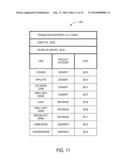 METHOD AND APPARATUS FOR SELECTING A SUPPLEMENTAL PRODUCT TO OFFER FOR     SALE DURING A TRANSACTION diagram and image