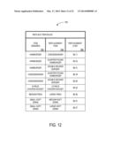 METHOD AND APPARATUS FOR SELECTING A SUPPLEMENTAL PRODUCT TO OFFER FOR     SALE DURING A TRANSACTION diagram and image