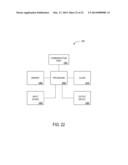 METHOD AND APPARATUS FOR SELECTING A SUPPLEMENTAL PRODUCT TO OFFER FOR     SALE DURING A TRANSACTION diagram and image