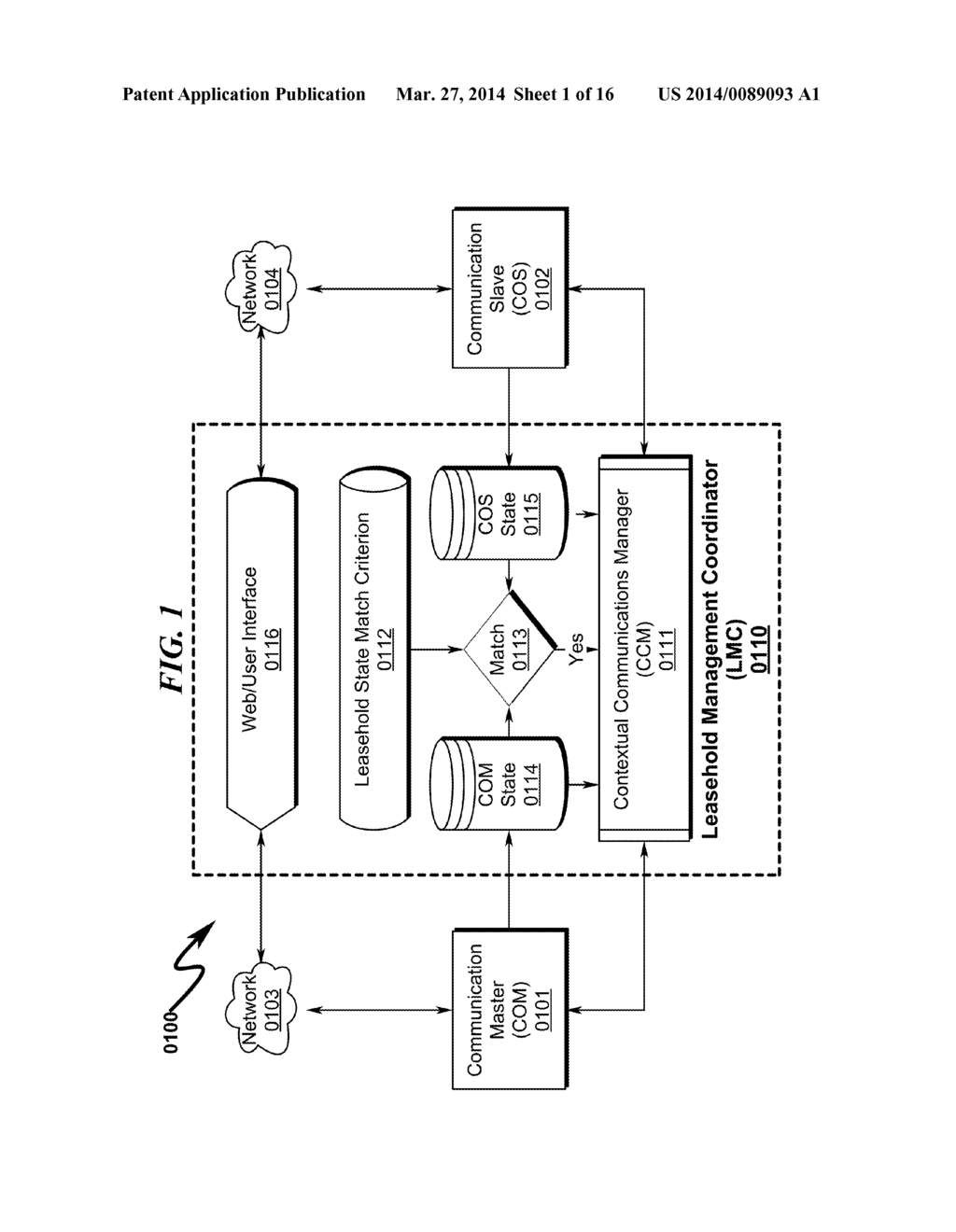 Contextual Communication Management System and Method - diagram, schematic, and image 02