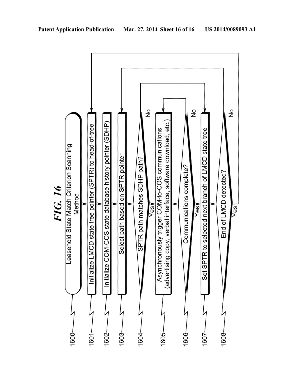 Contextual Communication Management System and Method - diagram, schematic, and image 17