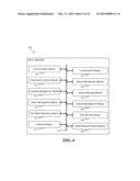 Mobile Device Order Entry and Submission Using Proximity Events diagram and image