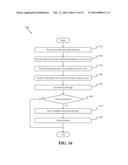 Mobile Device Order Entry and Submission Using Proximity Events diagram and image