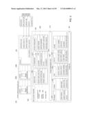 SELECTING ECOSYSTEM FEATURES FOR INCLUSION IN OPERATIONAL TIERS OF A     MULTI-DOMAIN ECOSYSTEM PLATFORM FOR SECURE PERSONALIZED TRANSACTIONS diagram and image