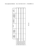 SELECTING ECOSYSTEM FEATURES FOR INCLUSION IN OPERATIONAL TIERS OF A     MULTI-DOMAIN ECOSYSTEM PLATFORM FOR SECURE PERSONALIZED TRANSACTIONS diagram and image