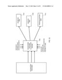 SELECTING ECOSYSTEM FEATURES FOR INCLUSION IN OPERATIONAL TIERS OF A     MULTI-DOMAIN ECOSYSTEM PLATFORM FOR SECURE PERSONALIZED TRANSACTIONS diagram and image