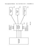 SELECTING ECOSYSTEM FEATURES FOR INCLUSION IN OPERATIONAL TIERS OF A     MULTI-DOMAIN ECOSYSTEM PLATFORM FOR SECURE PERSONALIZED TRANSACTIONS diagram and image