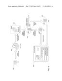 SELECTING ECOSYSTEM FEATURES FOR INCLUSION IN OPERATIONAL TIERS OF A     MULTI-DOMAIN ECOSYSTEM PLATFORM FOR SECURE PERSONALIZED TRANSACTIONS diagram and image