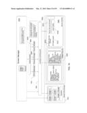 SELECTING ECOSYSTEM FEATURES FOR INCLUSION IN OPERATIONAL TIERS OF A     MULTI-DOMAIN ECOSYSTEM PLATFORM FOR SECURE PERSONALIZED TRANSACTIONS diagram and image