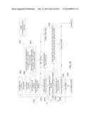 SELECTING ECOSYSTEM FEATURES FOR INCLUSION IN OPERATIONAL TIERS OF A     MULTI-DOMAIN ECOSYSTEM PLATFORM FOR SECURE PERSONALIZED TRANSACTIONS diagram and image