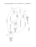 SELECTING ECOSYSTEM FEATURES FOR INCLUSION IN OPERATIONAL TIERS OF A     MULTI-DOMAIN ECOSYSTEM PLATFORM FOR SECURE PERSONALIZED TRANSACTIONS diagram and image