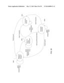 SELECTING ECOSYSTEM FEATURES FOR INCLUSION IN OPERATIONAL TIERS OF A     MULTI-DOMAIN ECOSYSTEM PLATFORM FOR SECURE PERSONALIZED TRANSACTIONS diagram and image