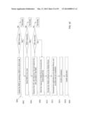 SELECTING ECOSYSTEM FEATURES FOR INCLUSION IN OPERATIONAL TIERS OF A     MULTI-DOMAIN ECOSYSTEM PLATFORM FOR SECURE PERSONALIZED TRANSACTIONS diagram and image