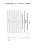 SELECTING ECOSYSTEM FEATURES FOR INCLUSION IN OPERATIONAL TIERS OF A     MULTI-DOMAIN ECOSYSTEM PLATFORM FOR SECURE PERSONALIZED TRANSACTIONS diagram and image