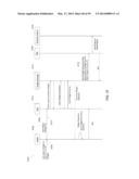 SELECTING ECOSYSTEM FEATURES FOR INCLUSION IN OPERATIONAL TIERS OF A     MULTI-DOMAIN ECOSYSTEM PLATFORM FOR SECURE PERSONALIZED TRANSACTIONS diagram and image