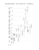 SELECTING ECOSYSTEM FEATURES FOR INCLUSION IN OPERATIONAL TIERS OF A     MULTI-DOMAIN ECOSYSTEM PLATFORM FOR SECURE PERSONALIZED TRANSACTIONS diagram and image