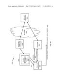 SELECTING ECOSYSTEM FEATURES FOR INCLUSION IN OPERATIONAL TIERS OF A     MULTI-DOMAIN ECOSYSTEM PLATFORM FOR SECURE PERSONALIZED TRANSACTIONS diagram and image