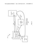 SELECTING ECOSYSTEM FEATURES FOR INCLUSION IN OPERATIONAL TIERS OF A     MULTI-DOMAIN ECOSYSTEM PLATFORM FOR SECURE PERSONALIZED TRANSACTIONS diagram and image