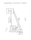 SELECTING ECOSYSTEM FEATURES FOR INCLUSION IN OPERATIONAL TIERS OF A     MULTI-DOMAIN ECOSYSTEM PLATFORM FOR SECURE PERSONALIZED TRANSACTIONS diagram and image