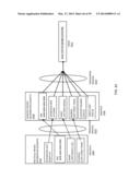 SELECTING ECOSYSTEM FEATURES FOR INCLUSION IN OPERATIONAL TIERS OF A     MULTI-DOMAIN ECOSYSTEM PLATFORM FOR SECURE PERSONALIZED TRANSACTIONS diagram and image