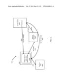 SELECTING ECOSYSTEM FEATURES FOR INCLUSION IN OPERATIONAL TIERS OF A     MULTI-DOMAIN ECOSYSTEM PLATFORM FOR SECURE PERSONALIZED TRANSACTIONS diagram and image