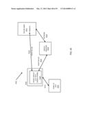 SELECTING ECOSYSTEM FEATURES FOR INCLUSION IN OPERATIONAL TIERS OF A     MULTI-DOMAIN ECOSYSTEM PLATFORM FOR SECURE PERSONALIZED TRANSACTIONS diagram and image