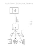 SELECTING ECOSYSTEM FEATURES FOR INCLUSION IN OPERATIONAL TIERS OF A     MULTI-DOMAIN ECOSYSTEM PLATFORM FOR SECURE PERSONALIZED TRANSACTIONS diagram and image