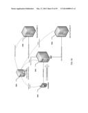 SELECTING ECOSYSTEM FEATURES FOR INCLUSION IN OPERATIONAL TIERS OF A     MULTI-DOMAIN ECOSYSTEM PLATFORM FOR SECURE PERSONALIZED TRANSACTIONS diagram and image