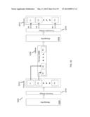 SELECTING ECOSYSTEM FEATURES FOR INCLUSION IN OPERATIONAL TIERS OF A     MULTI-DOMAIN ECOSYSTEM PLATFORM FOR SECURE PERSONALIZED TRANSACTIONS diagram and image