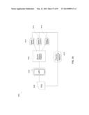 SELECTING ECOSYSTEM FEATURES FOR INCLUSION IN OPERATIONAL TIERS OF A     MULTI-DOMAIN ECOSYSTEM PLATFORM FOR SECURE PERSONALIZED TRANSACTIONS diagram and image