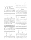 SELECTING ECOSYSTEM FEATURES FOR INCLUSION IN OPERATIONAL TIERS OF A     MULTI-DOMAIN ECOSYSTEM PLATFORM FOR SECURE PERSONALIZED TRANSACTIONS diagram and image