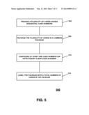 METHODS AND SYSTEMS FOR BULK ACTIVATION OF MULTIPLE, DISPARATE STORED     VALUE ACCOUNTS diagram and image